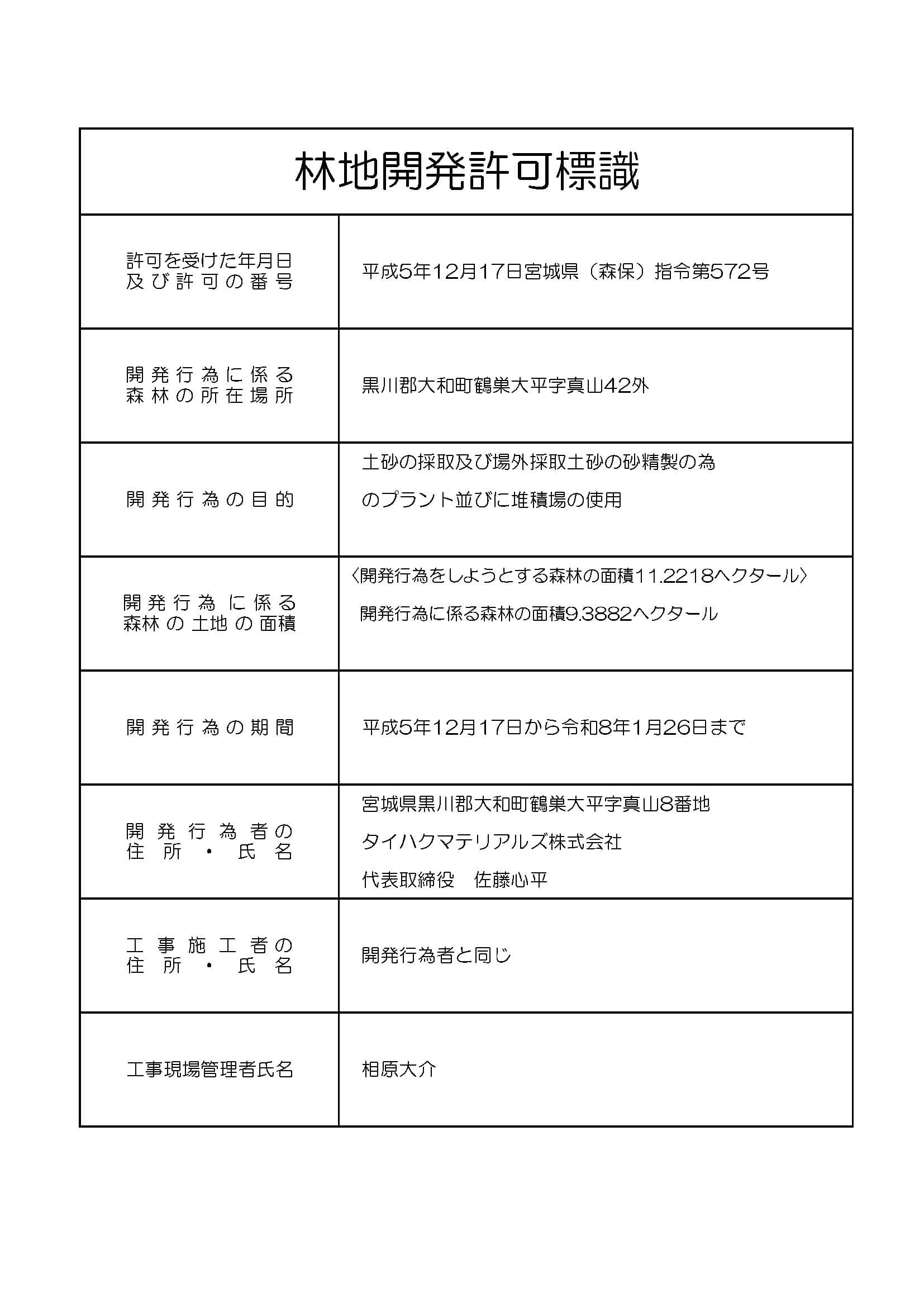 企業情報