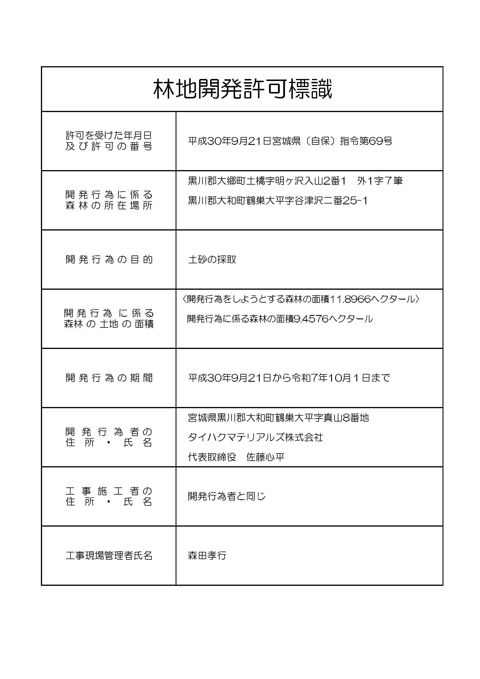 企業情報