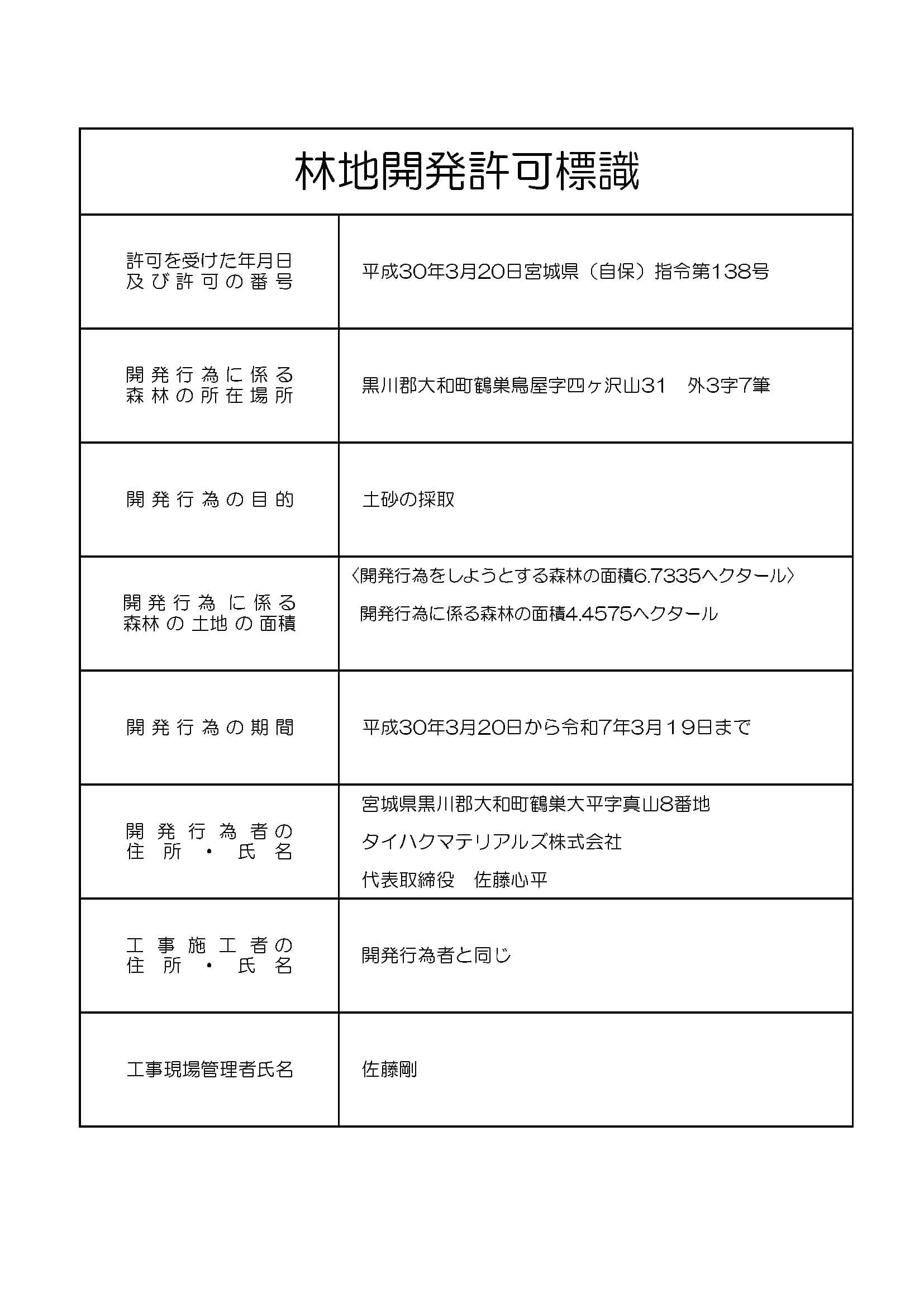 企業情報