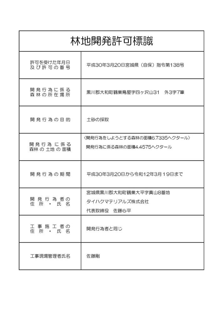 企業情報