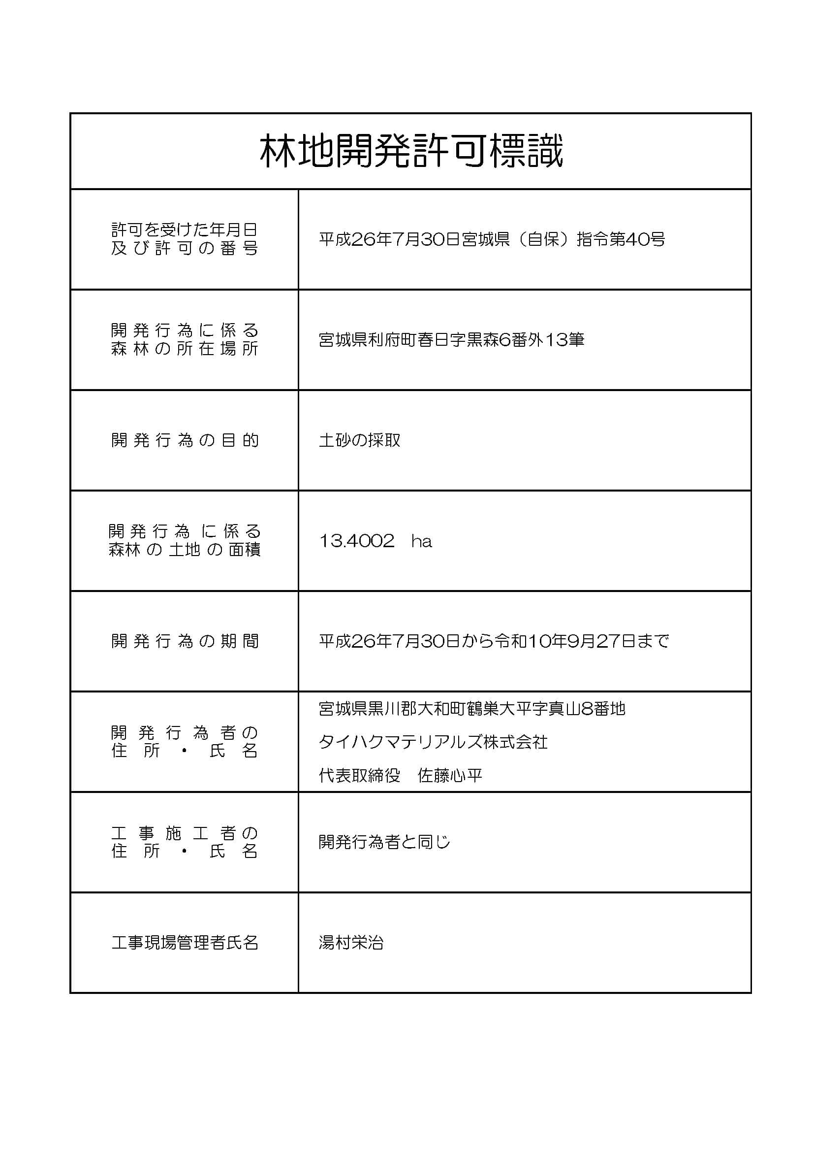 企業情報