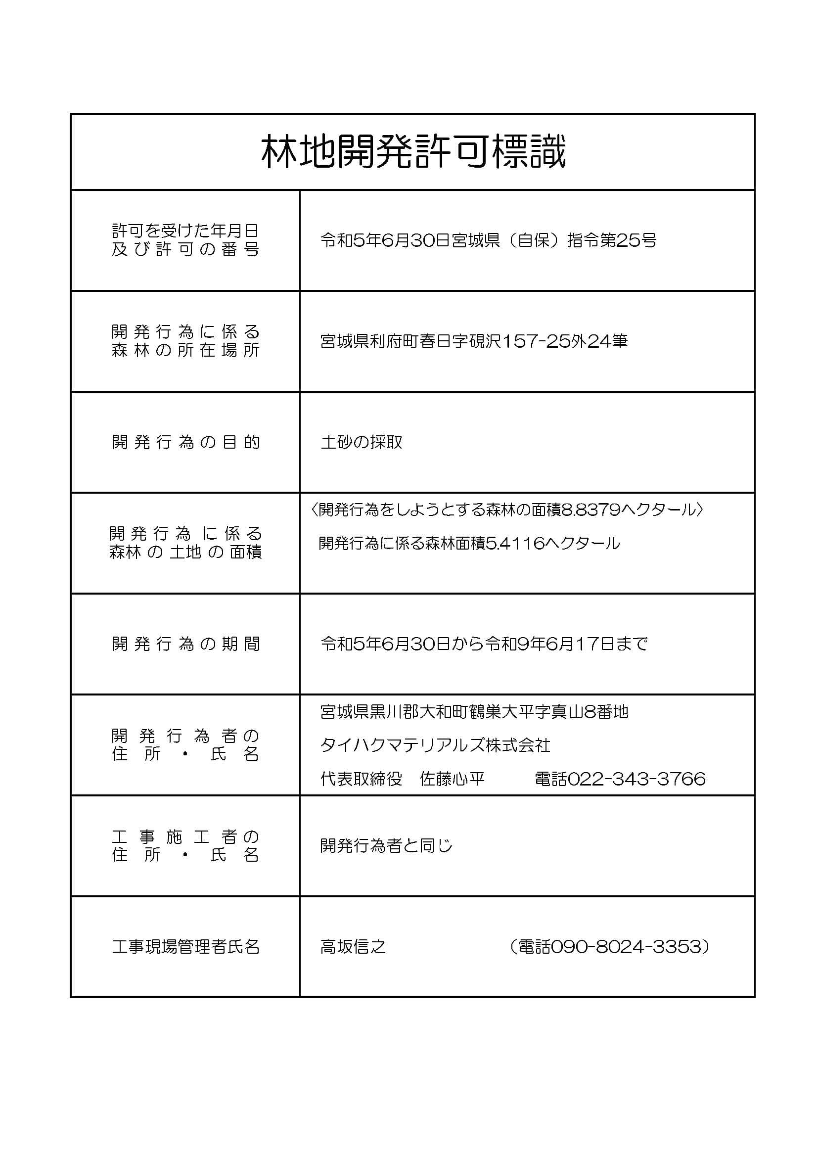 企業情報