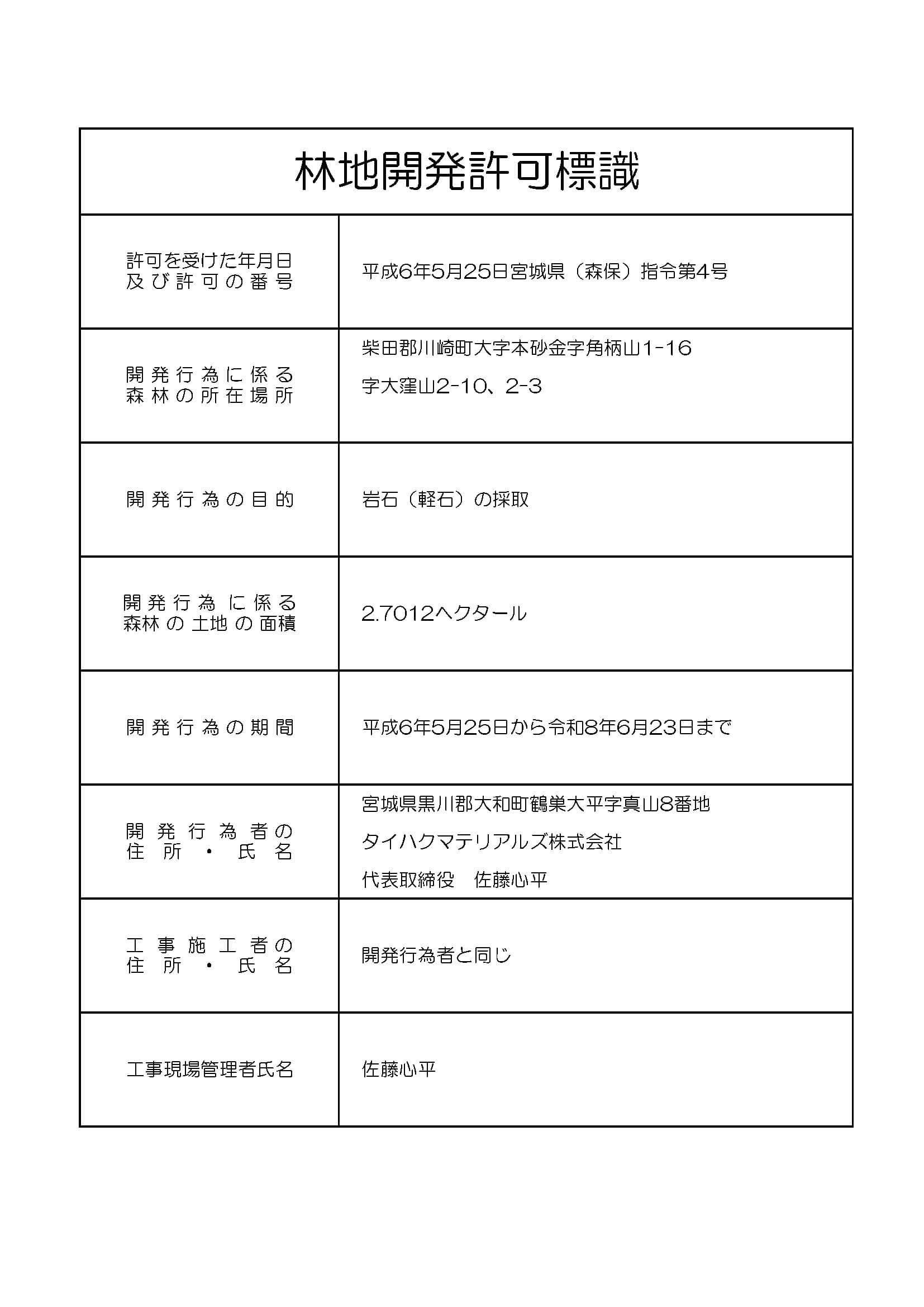 企業情報