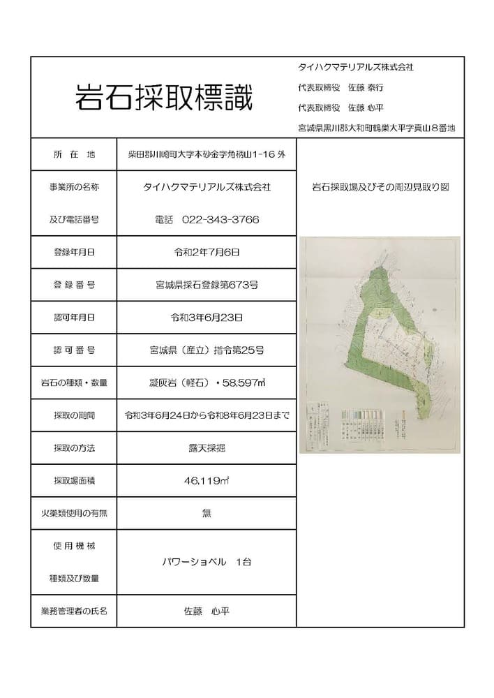 企業情報
